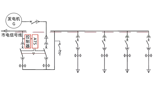 400V柴油發電機組與市電切換線路圖（單機）.png