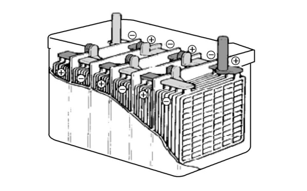 啟動蓄電池剖視圖.png