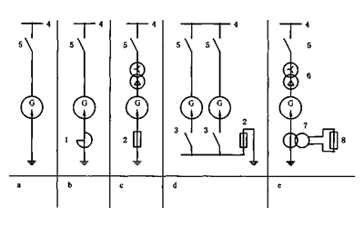 柴油發(fā)電機中性線接地方法.png