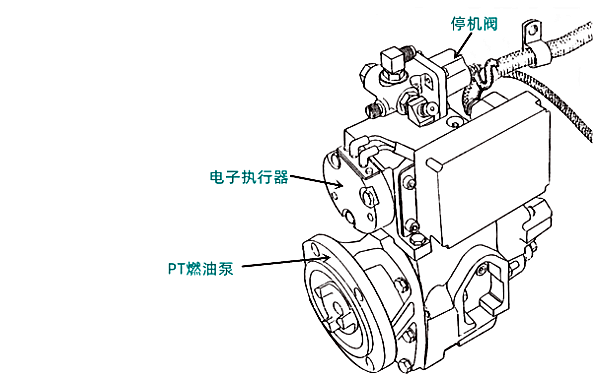 柴油機(jī)PT柴油泵3080542零件圖.png