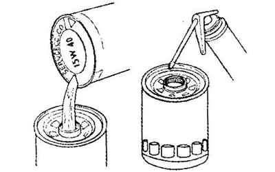 機油濾清器加注潤滑油-柴油發電機組.png