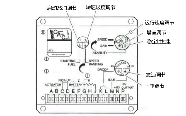 ESD5500電子調速板調整圖-康明斯柴油發電機組速度控制.png