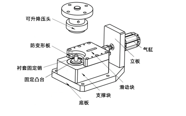 連桿襯套壓裝工裝設(shè)備-柴油發(fā)電機(jī)組.png