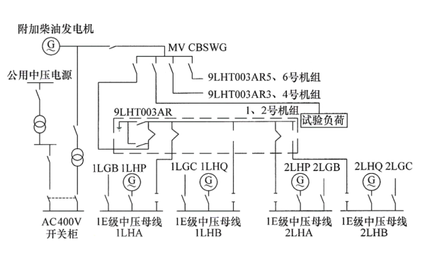 附加柴油發(fā)電機(jī)組主接線圖二.png