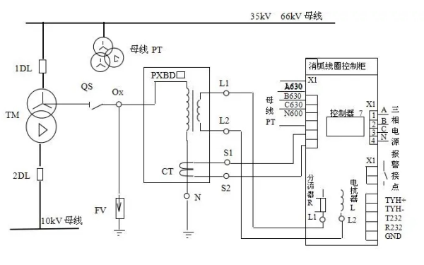 三相發(fā)電機中線點經(jīng)消弧線圈接地線路圖.png