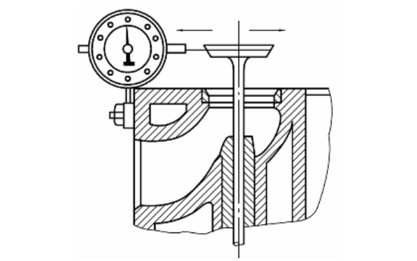 氣門導(dǎo)管和氣門桿間隙檢測.jpg