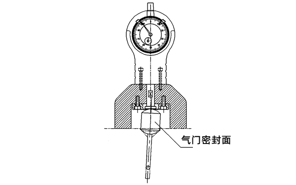 氣門座圈密封面的深度檢測裝置-柴油發電機組.png