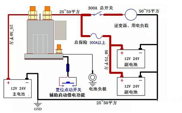 發電機蓄電池接線圖.png