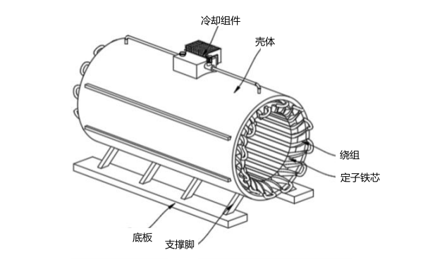 發電機定子繞組冷卻系統.png