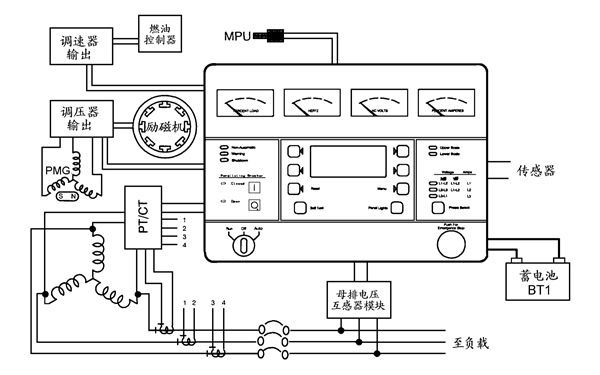 PCC3.3控制器面板示意圖-康明斯柴油發電機組.png