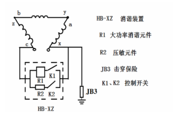 發電機PT開口三角接線及消諧原理圖.png