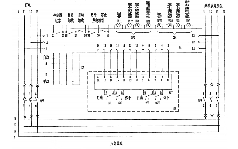 ATS轉換柜功能圖-康明斯柴油發電機組.png