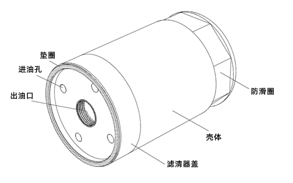 分流式機油濾清器結構圖-康明斯柴油發電機組.png