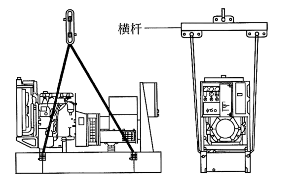 發電機組的柴油機吊裝示意圖.png