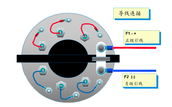 斯坦福發(fā)電機(jī)整流盤(pán)接線圖.png