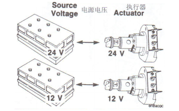 電子執行器（燃油泵芯）電源電壓-柴油發電機組.png