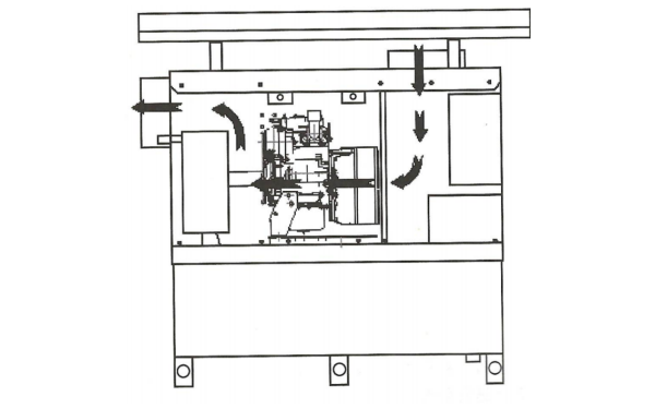 柴油發電機冷卻空氣流動路徑示意圖.png