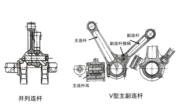 V型連桿結構圖-柴油發電機組.png