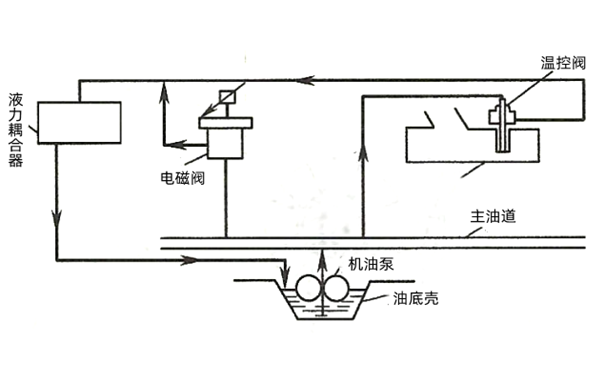 發電機冷卻強度自動調節裝置.png