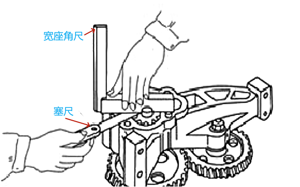 齒輪式機油泵端面間隙的測量方法.png