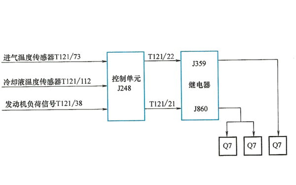 起動控制電路示意圖-柴油發電機組.png