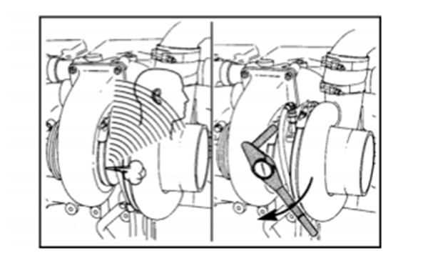 增壓器密封泄漏-柴油發(fā)電機(jī)組.png