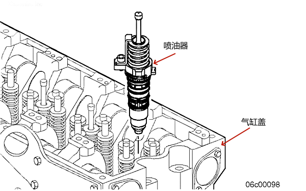 噴油器裝進氣缸蓋示意圖.png