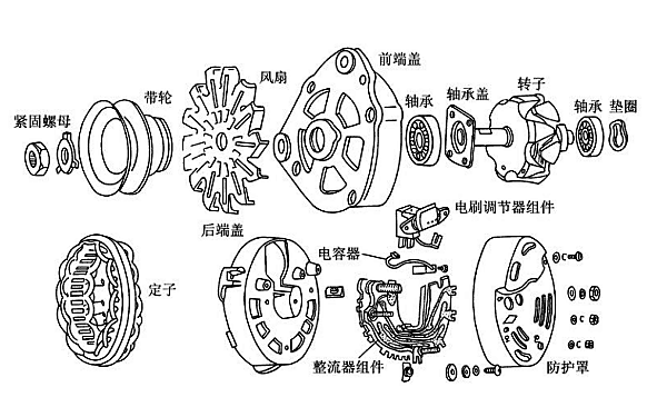 充電發電機結構圖.png