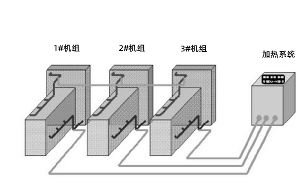 柴油發電機燃油加熱系統示意圖.png