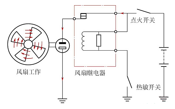 發動機散熱風扇控制電路圖（工作）.png