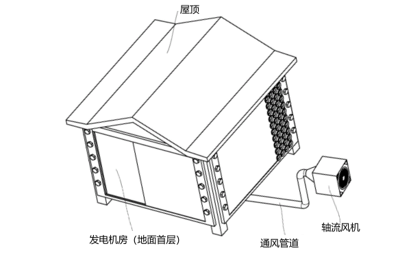 發(fā)電機(jī)房機(jī)械補(bǔ)風(fēng)設(shè)計(jì)圖.png