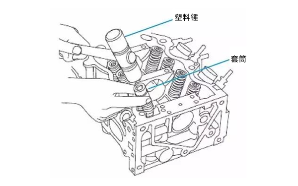 氣門彈簧拆卸圖-柴油發電機組.png