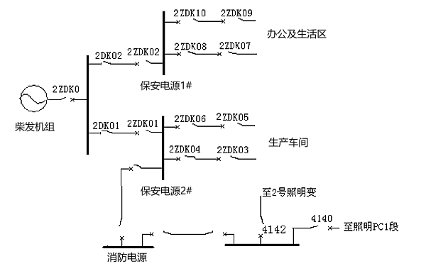 柴油發電機實際用電負載測試電路圖.png