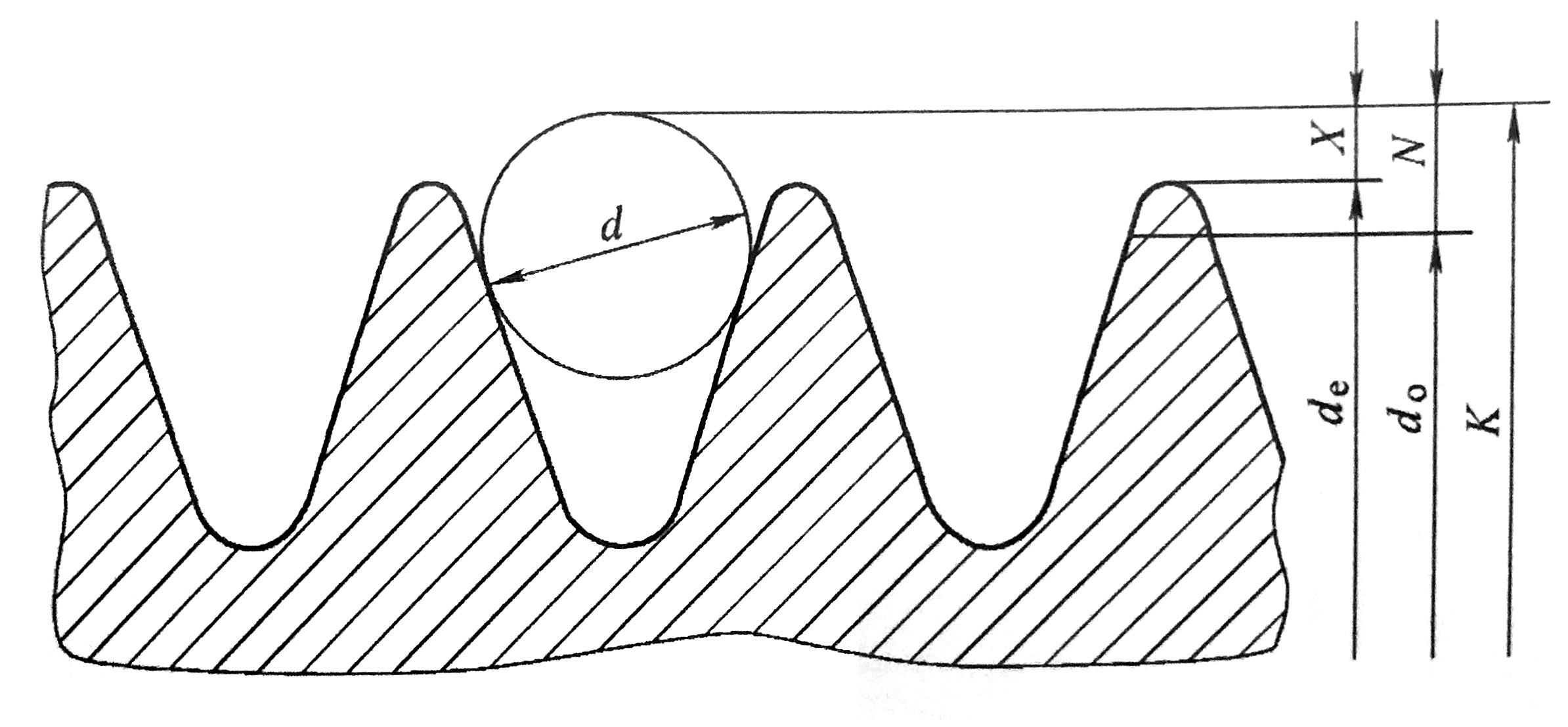 往復式內燃機 附件傳動系統 第1部分：技術條件-15.jpg