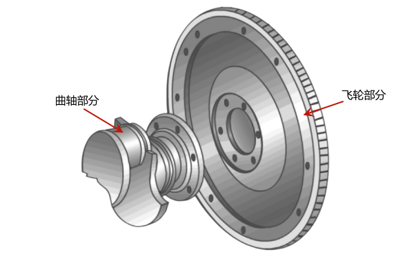 柴油機(jī)飛輪曲軸連接外形圖.png