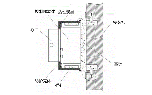 柴油發電機組控制器安裝圖.png