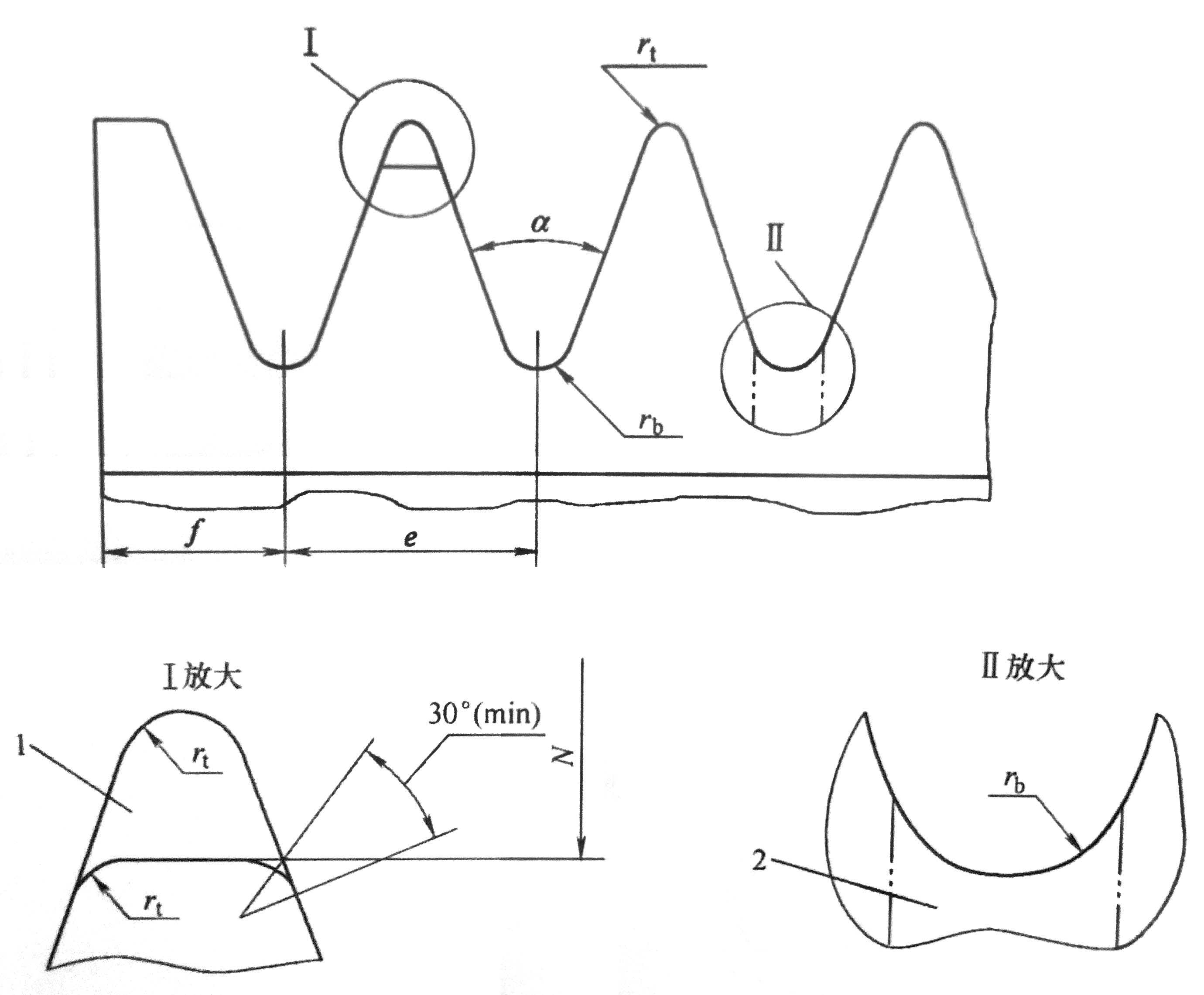 往復式內燃機 附件傳動系統 第1部分：技術條件-14.jpg