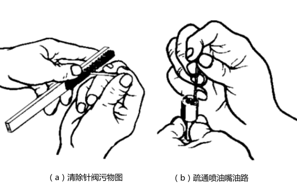 噴油器清洗-柴油發(fā)電機(jī)組.png