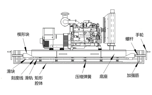 柴油發電機組底座油箱結構圖.png