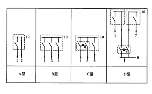 發電機組開關裝置示意圖.png