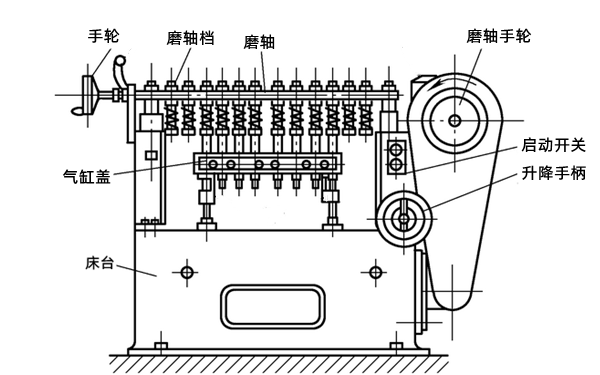 氣門研磨機結構圖-柴油發電機組維修工具.png