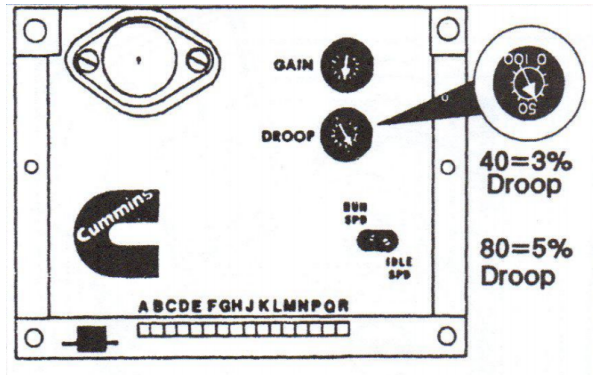 電子調速器轉速降電位計調整-康明斯柴油發電機組速度控制.png