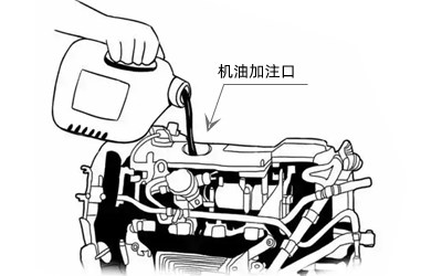 機油加注口.png