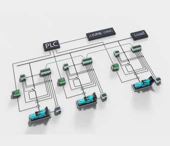 同步負載分配方案-康明斯柴油發電機組.jpg