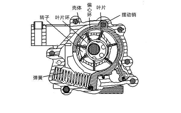 柴油機機油泵結構圖.png