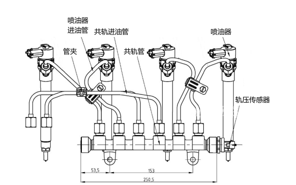 電噴柴油發電機高壓共軌系統圖.png