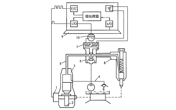 柴油機時間控制直列泵電噴系統示意圖.png