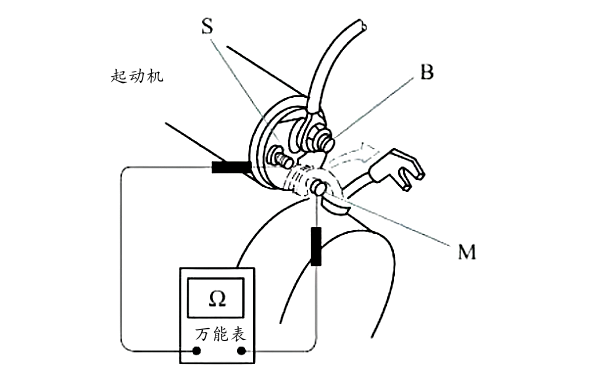 柴油發電機起動機電路檢查.png