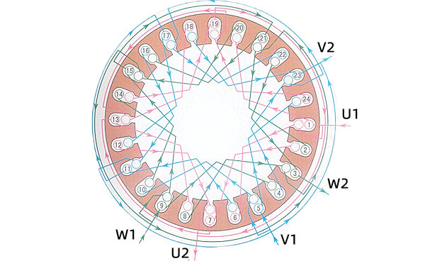 24槽4級雙層繞組發(fā)電機示意圖.png