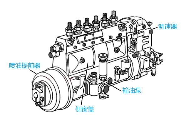 A型噴油泵結(jié)構(gòu)示意圖.png